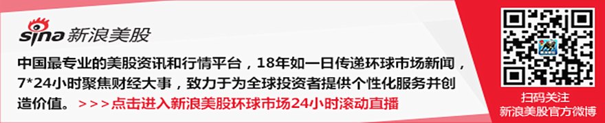 盈透证券5月日均收入交易量达497万,同比增长47%